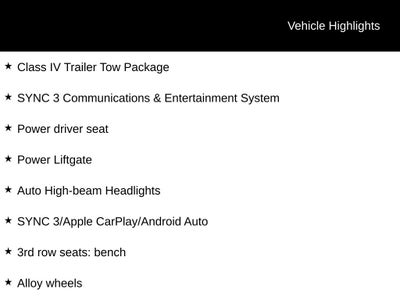 2023 Ford Explorer Base