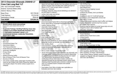 2013 Chevrolet Silverado 2500HD LT