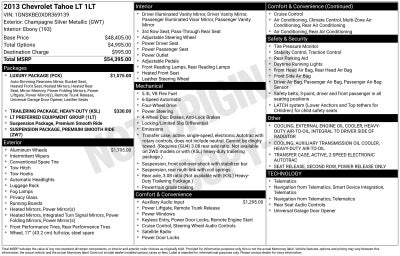 2013 Chevrolet Tahoe LT