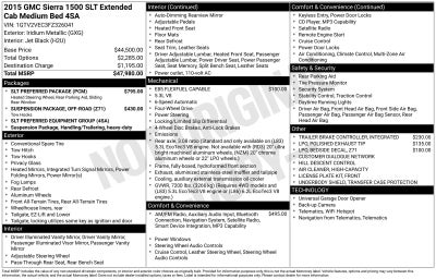 2015 GMC Sierra 1500 SLT