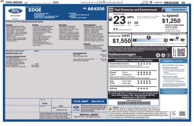 2022 Ford Edge SE