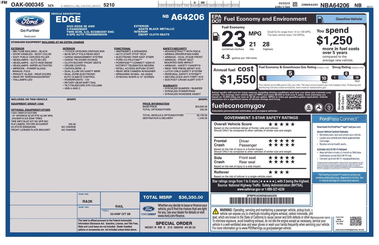 2022 Ford Edge SE