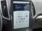 2023 Ford Edge Titanium Elite Package