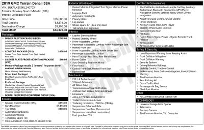 2019 GMC Terrain Denali