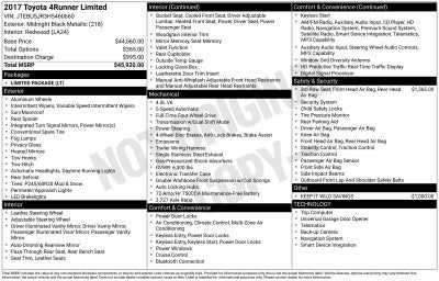 2017 Toyota 4Runner Limited