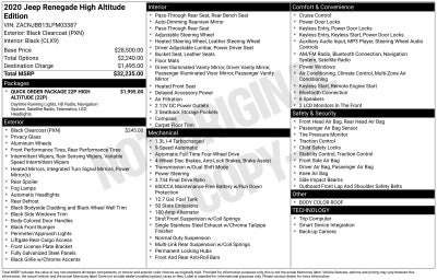 2020 Jeep Renegade Limited